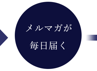 メルマガが毎日届く