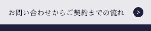 お問い合わせからご契約までの流れ